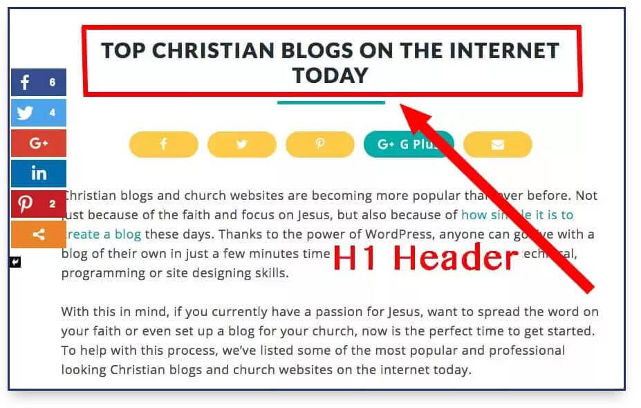Heading Tags Example